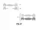 Fig. 45 - Multi-State Electrostatic Actuator and Digital Camera Therewith