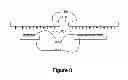 Fig. 08 - Lithographic apparatus and device manufacturing method