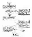 Fig. 11 - System for distributing and controlling color reproduction at multiple sites
