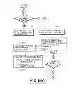 Fig. 27 - System for distributing and controlling color reproduction at multiple sites