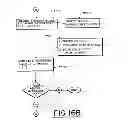 Fig. 28 - System for distributing and controlling color reproduction at multiple sites