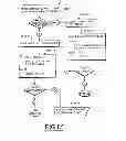 Fig. 29 - System for distributing and controlling color reproduction at multiple sites