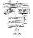 Fig. 33 - System for distributing and controlling color reproduction at multiple sites