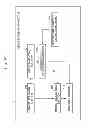 Fig. 35 - Image forming apparatus and print controlling method for prohibiting copying of copied documents with an image