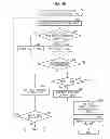 Fig. 40 - Image forming apparatus and print controlling method for prohibiting copying of copied documents with an image