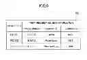 Fig. 07 - Notifying a print client of an end of an image process on print data