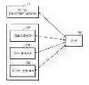 Fig. 01 - Method of authentication user using server and image forming apparatus using the method