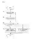 Fig. 08 - Information processing apparatus and method for controlling same