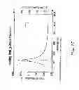 Fig. 28 - Rearview mirror assembly for vehicle