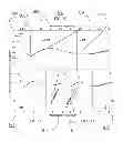 Fig. 09 - Systems and methods for fiber optic parametric amplification and nonlinear optical fiber for use therein