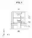 Fig. 02 - MICROSCOPE