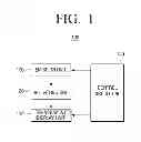 Fig. 02 - Display apparatus