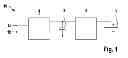 Fig. 02 - Push-pull converter and modulation method for controlling a push-pull converter
