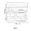 Fig. 07 - METHODS INVOLVING MEMORY WITH HIGH DIELECTRIC CONSTANT ANTIFUSES ADAPTED FOR USE AT LOW VOLTAGE