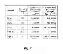 Fig. 09 - METHODS INVOLVING MEMORY WITH HIGH DIELECTRIC CONSTANT ANTIFUSES ADAPTED FOR USE AT LOW VOLTAGE