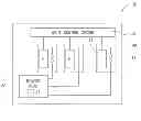 Fig. 01 - Resistor thin film MTP memory
