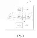 Fig. 06 - Resistor thin film MTP memory