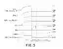 Fig. 05 - Memory access method and flash memory using the same