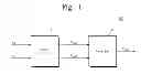 Fig. 02 - INPUT BUFFER