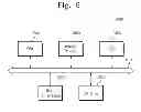 Fig. 07 - INPUT BUFFER