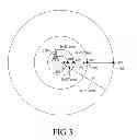 Fig. 04 - Method and apparatus for transmitting and receiving reference signal in mobile communication system using beamforming