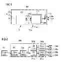 Fig. 02 - Intra IP Communication within a Relay Node for a Radio Telecommunication Network