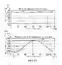 Fig. 22 - Frame timing synchronization in a geostationary satellite system