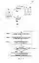 Fig. 02 - Processing data units