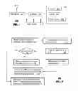 Fig. 02 - System and method of communication in an IP multimedia subsystem network