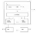 Fig. 01 - Heterogeneous media packet bridging
