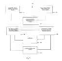 Fig. 03 - Heterogeneous media packet bridging
