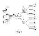 Fig. 02 - Routing device