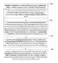 Fig. 01 - Method and apparatus for correcting frequency offset