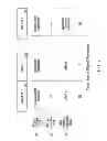 Fig. 08 - Single stream phase tracking during channel estimation in a very high throughput wireless MIMO communication system
