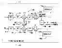Fig. 01 - Mobile wireless communications device with separate in-phase (I) and quadrature (Q) phase power amplification and power amplifier pre-distortion and IQ balance compensation
