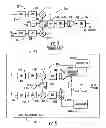 Fig. 05 - Mobile wireless communications device with separate in-phase (I) and quadrature (Q) phase power amplification and power amplifier pre-distortion and IQ balance compensation