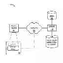 Fig. 01 - Systems, methods and apparatus for providing content based on a collection of images