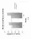 Fig. 16 - SYSTEMS AND METHODS FOR MEASURING LONGITUDINAL BRAIN CHANGE INCORPORATING BOUNDARY-BASED ANALYSIS WITH TENSOR-BASED MORPHOMETRY