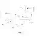 Fig. 02 - Methods and apparatus for estimating clinical measures