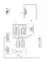 Fig. 02 - SYSTEM AND METHOD FOR PROCESSING CHECKS AND CHECK TRANSACTIONS WITH THRESHOLDS FOR ADJUSTMENTS TO ACH TRANSACTIONS