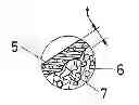 Fig. 01 - PROCESS FOR MANUFACTURING SINTERED SLIDING BEARINGS