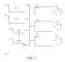 Fig. 02 - Integrating social media with recordation of broadcast data