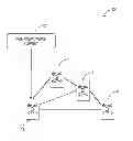 Fig. 01 - Software defined networking photonic routing systems and methods