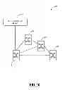 Fig. 10 - Software defined networking photonic routing systems and methods