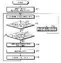 Fig. 01 - COMMUNICATION SYSTEM, COMMUNICATION-LINE SWITCHING METHOD, AND MASTER STATION DEVICE