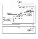 Fig. 03 - COMMUNICATION SYSTEM, COMMUNICATION-LINE SWITCHING METHOD, AND MASTER STATION DEVICE