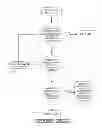 Fig. 22 - MOBILE BI-DIRECTIONAL FREE-SPACE OPTICAL NETWORK
