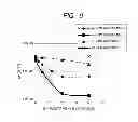 Fig. 06 - COMPOUND