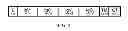 Fig. 09 - THERAPEUTIC AND DIAGNOSTIC METHODS AND COMPOSITIONS TARGETING 4IG-B7-H3 AND ITS COUNTERPART NK CELL RECEPTOR
