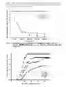 Fig. 02 - NOVEL USES